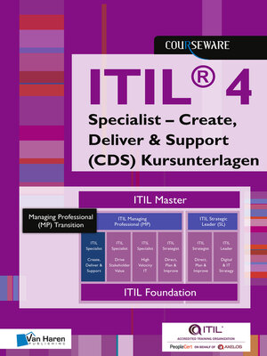 cover image of ITIL&#174; 4 Specialist – Create, Deliver & Support (CDS) Kursunterlagen Deutsch